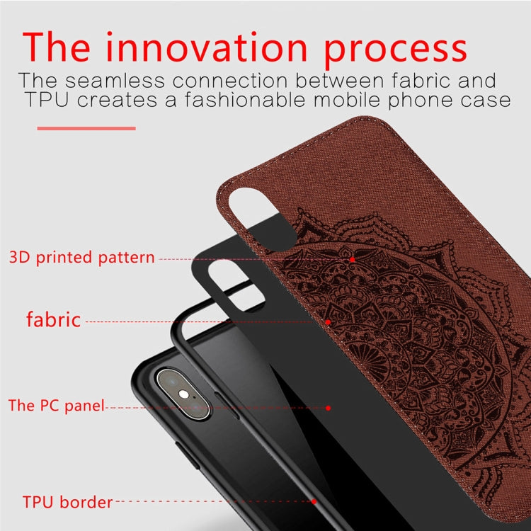 For iPhone X / XS Pressed Printing Mandragora Pattern Fabric Texture TPU + PC Shockproof Case