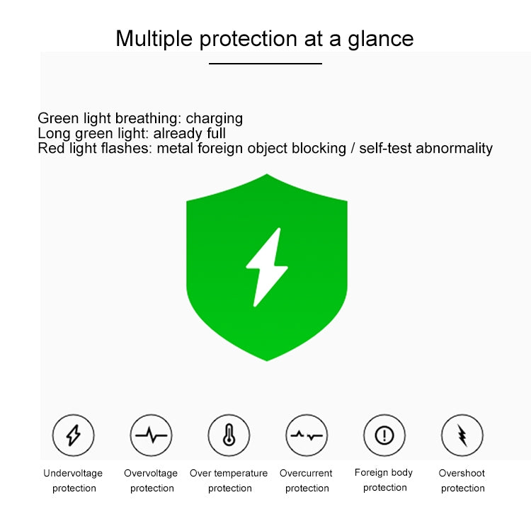 Meizu WP01 10W Round Wireless Charger for Wireless Charging Standard Devices, Length: 1m(White)