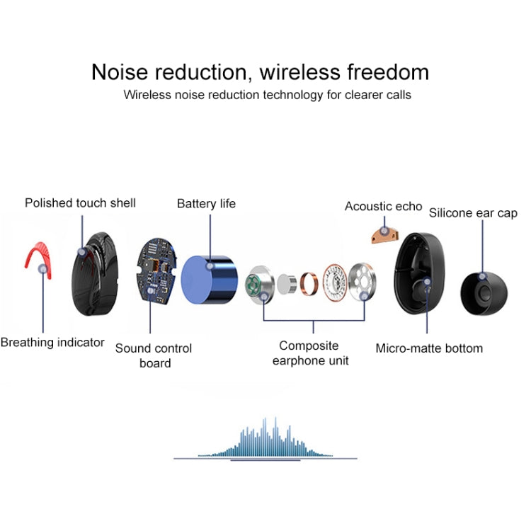 DFA8 TWS Bluetooth 5.0 Touch Sweatproof Wireless Bluetooth Sports Earphone with Charging Box, Support Siri & Call & Power Bank
