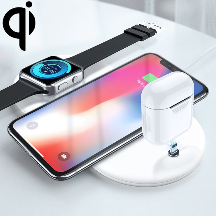 Qi Standard Quick Wireless Charger 10W, For iPhone, Galaxy, Xiaomi, Google, LG, Apple Watch, AirPods and other QI Standard Smart Phones(White)