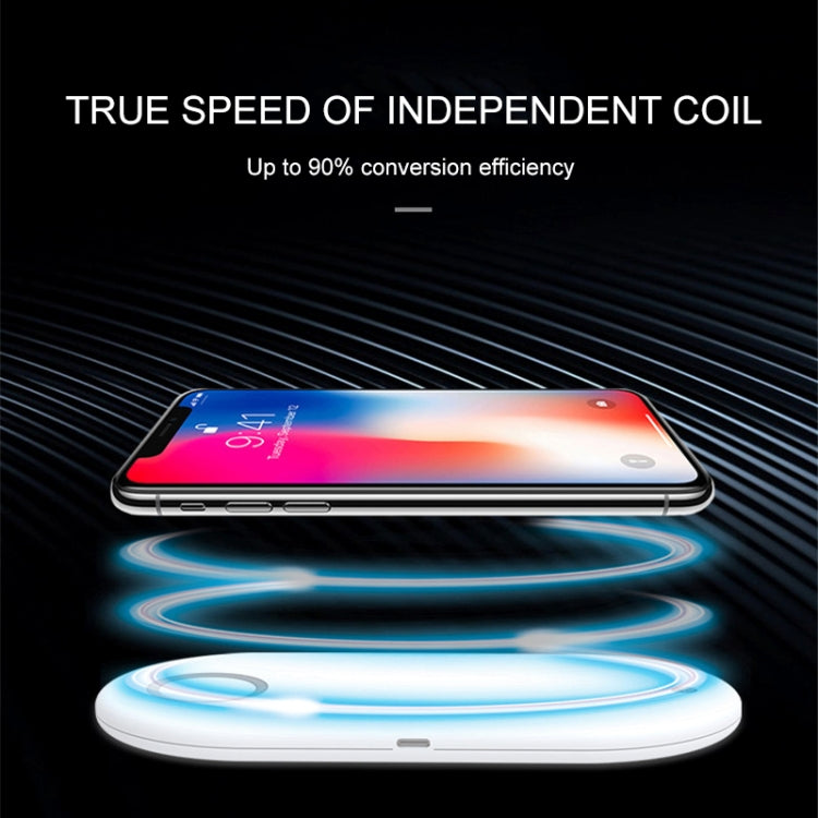 Qi Standard Quick Wireless Charger 10W, For iPhone, Galaxy, Xiaomi, Google, LG, Apple Watch, AirPods and other QI Standard Smart Phones(White)