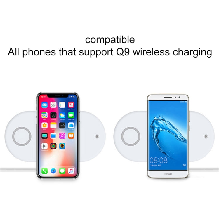 Qi Standard Quick Wireless Charger 10W, For iPhone, Galaxy, Xiaomi, Google, LG, Apple Watch, AirPods and other QI Standard Smart Phones(White)