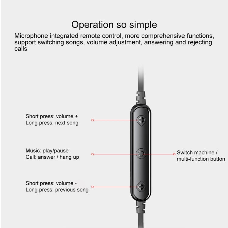 ipipoo AP-3 Bluetooth V4.2 In-Ear Stereo Wireless Sports Earphone with Mic
