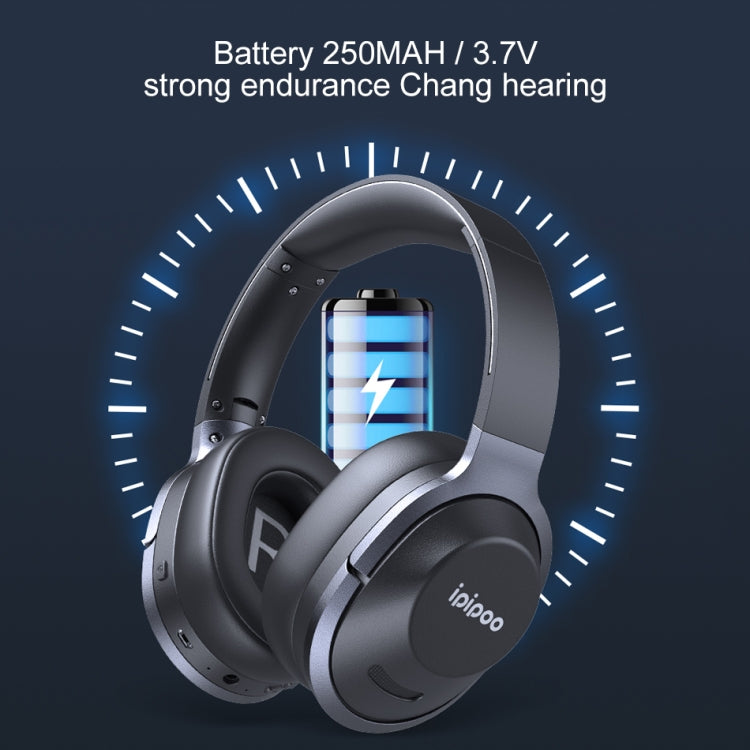 ipipoo EP-3 Bluetooth V4.2 Foldable Wireless Stereo Earphone