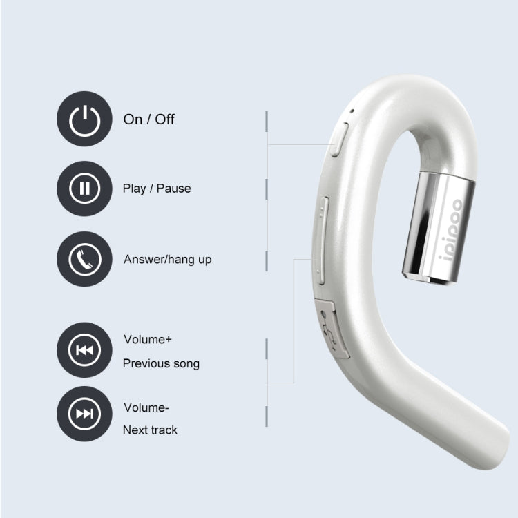 ipipoo NP-1 Bluetooth V4.2 Ear-hook HD Wireless Business Earphone with Mic(White)