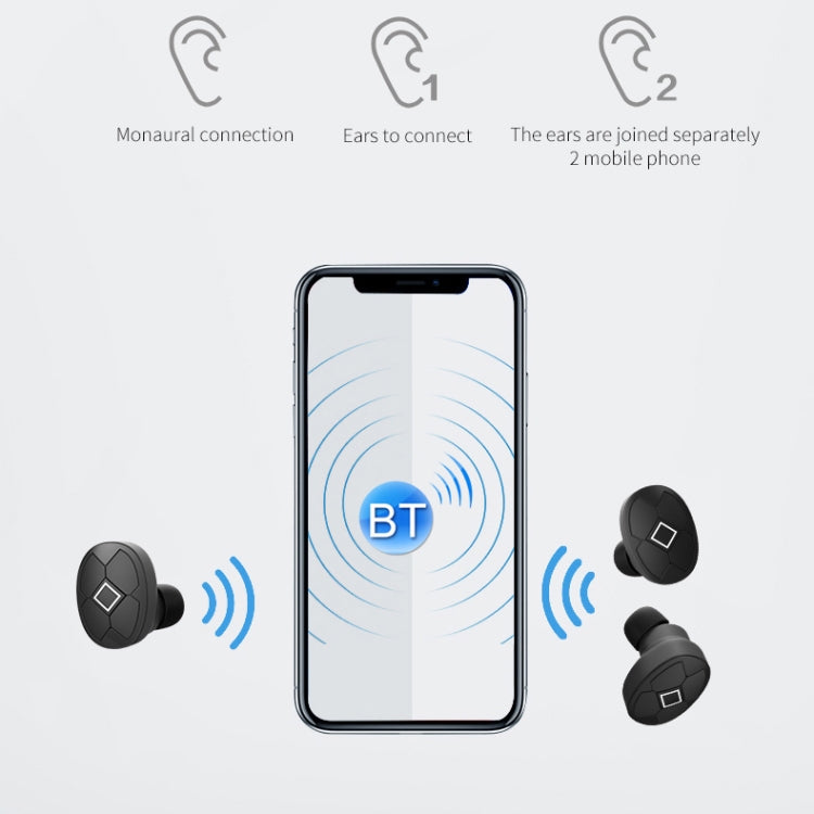 V5-TWS Bluetooth V5.0 Wireless Stereo Headset with Charging Case, Support Intelligent Pairing & Siri Voice(Black)