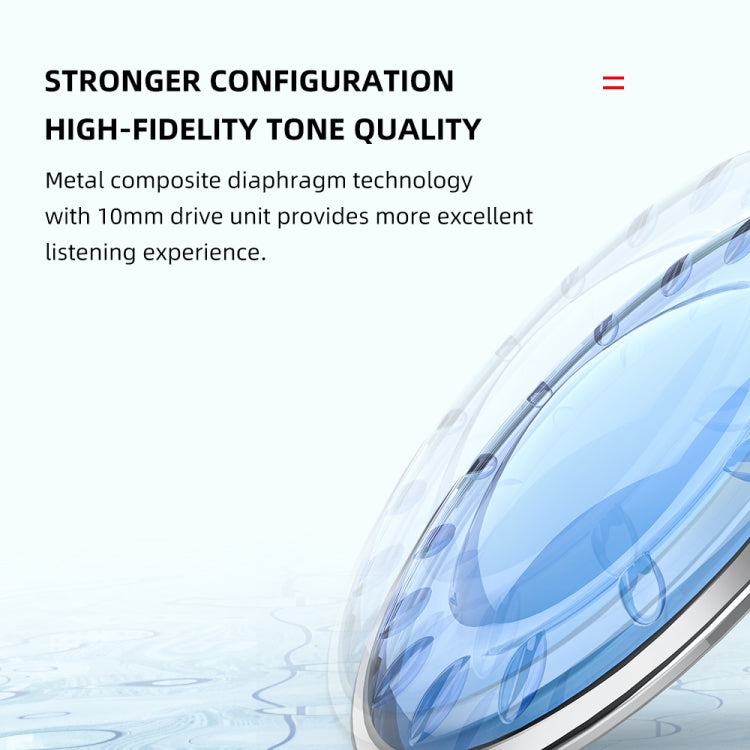 ROCK ES05 3.5mm Stereo Music In Ear Wired Earphone (White)