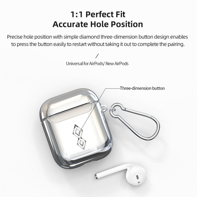 ROCK RPC1483 Universal TPU Dust-proof Anti-fingerprint Electroplating Wireless Bluetooth Earphone Protective Case for Apple AirPods 1 / 2(Silver)