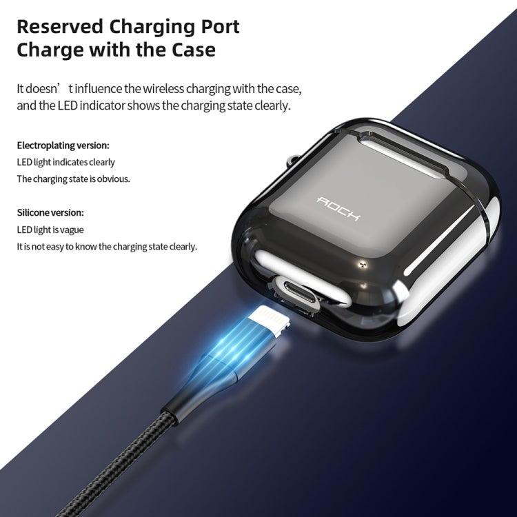 ROCK RPC1483 Universal TPU Dust-proof Anti-fingerprint Electroplating Wireless Bluetooth Earphone Protective Case for Apple AirPods 1 / 2(Silver)