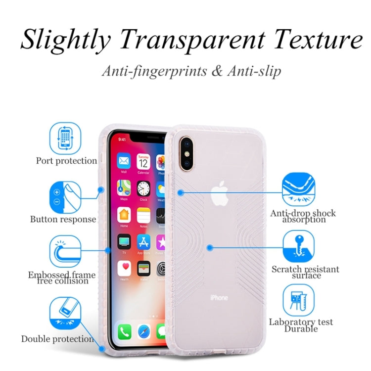 For iPhone X / XS Anti-slip Frosted Transparent Full Coverage Case