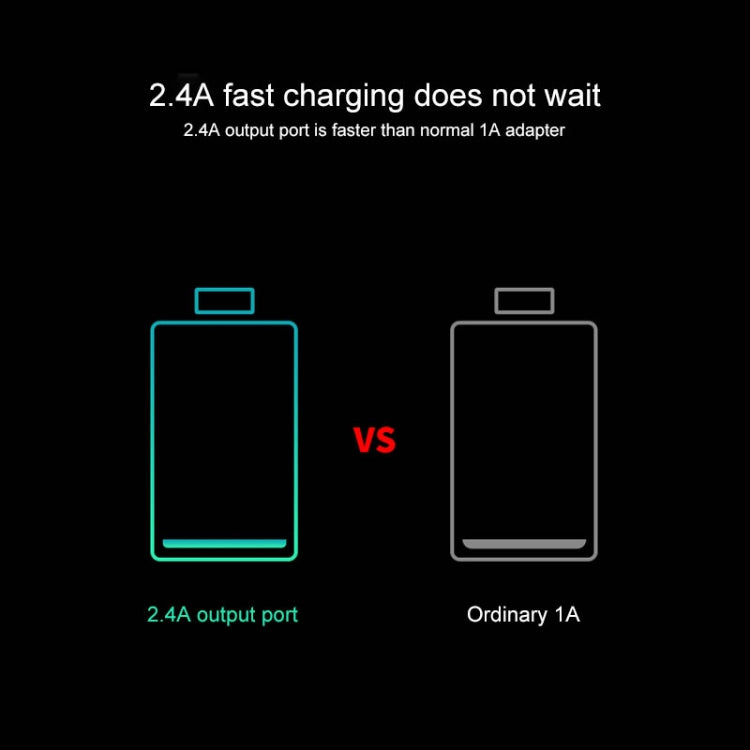 WLX-T3 20W 4 In 1 Multi-function Smart USB Charger(White)