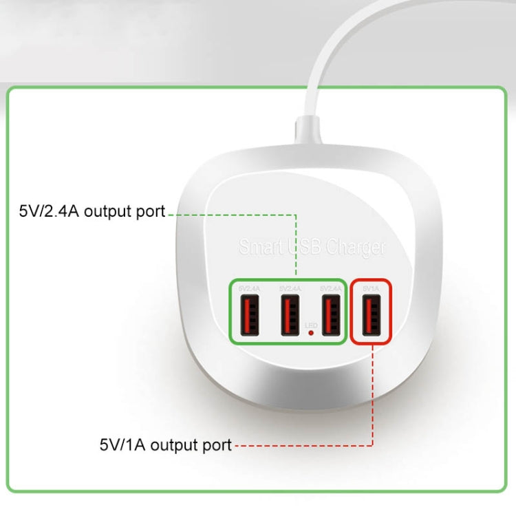 WLX-T3 20W 4 In 1 Multi-function Smart USB Charger(White)