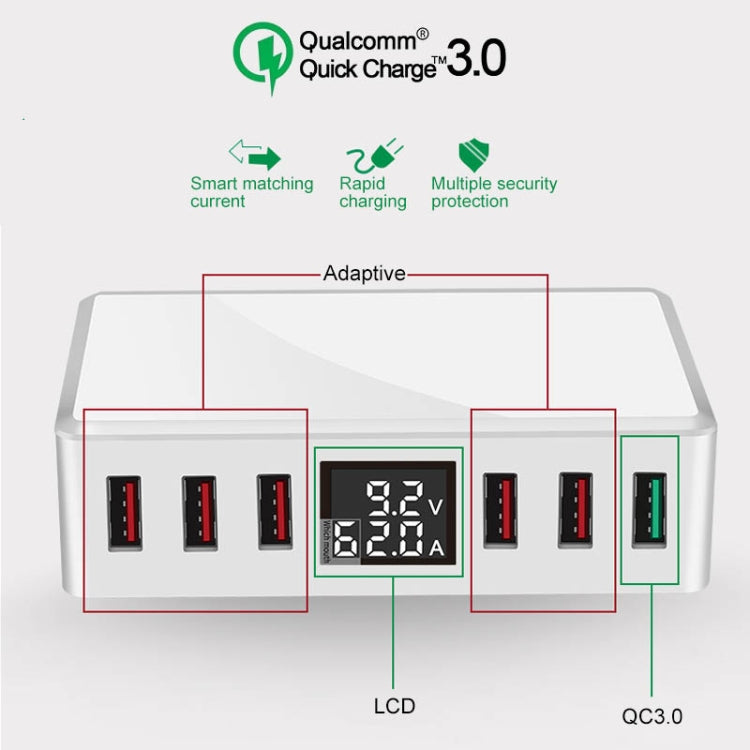 WLX-T9+ 40W 6 In 1 Multi-function Mini Smart Digital Display USB Charger(White)