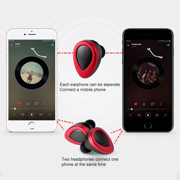 TWS-K2 Mini V4.1 Wireless Stereo Bluetooth Headset with Charging Case