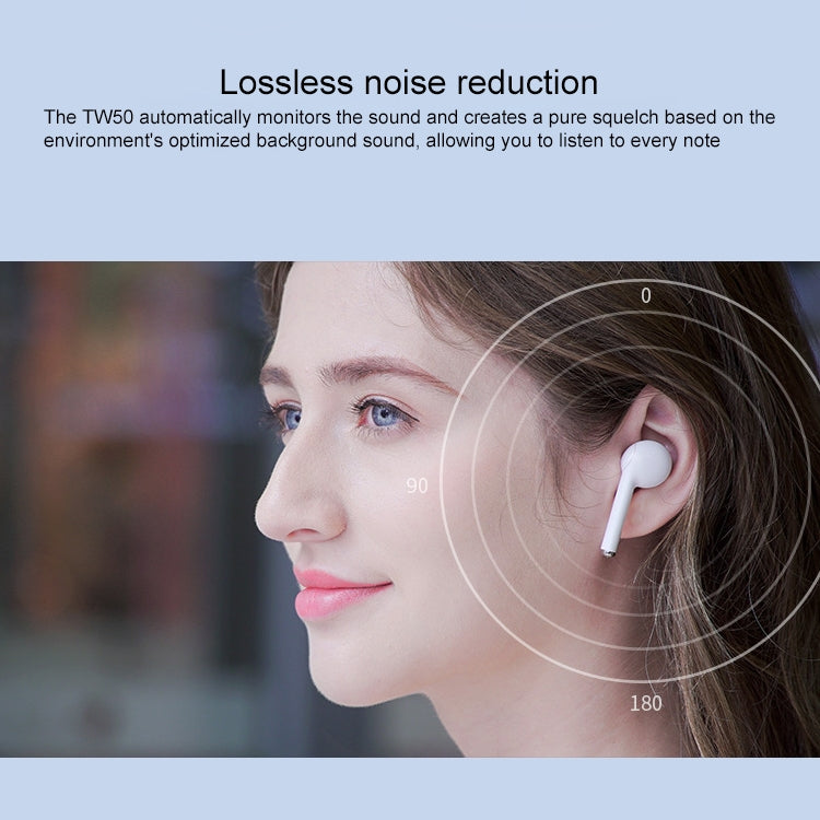 TW50 Macaron TWS V5.0 Wireless Stereo Bluetooth Headset with Charging Case, Support Smart Touch