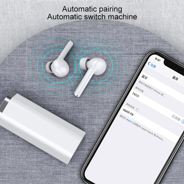 TW50 Macaron TWS V5.0 Wireless Stereo Bluetooth Headset with Charging Case, Support Smart Touch
