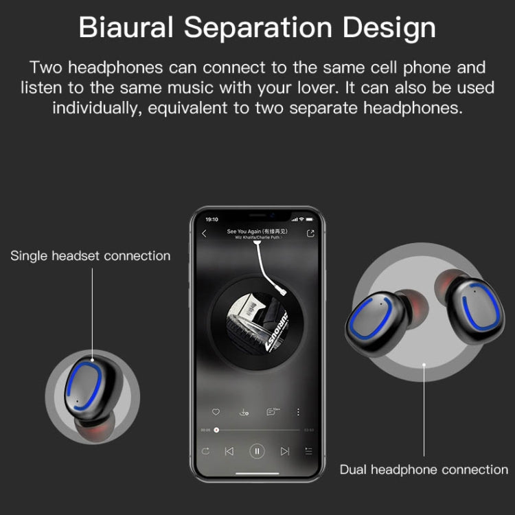 Xi11 TWS IPX6 Waterproof Bluetooth 5.0 Stereo Bluetooth Earphone with Charging Box, Support Battery Display & Summon Siri & Call
