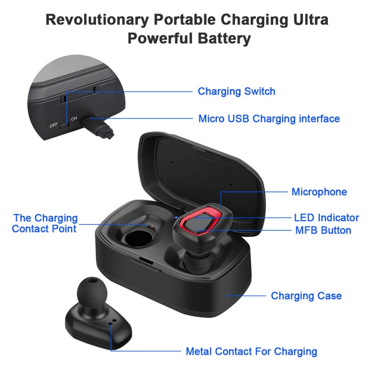 A7 TWS Bluetooth 5.0 Twin Wireless Bluetooth Earphone with Charging Box, Support Call(Black)
