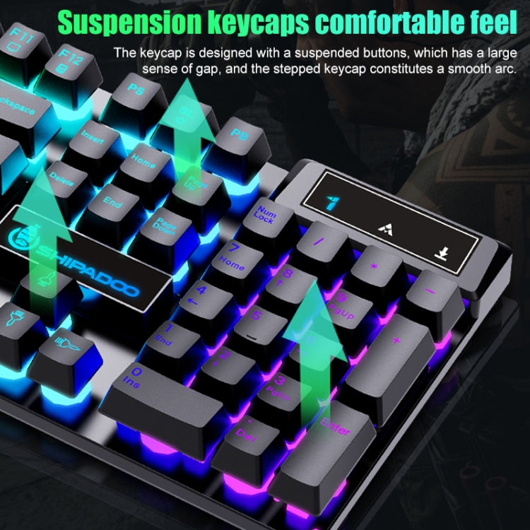 D500 RGB Brilliant Backlight Word ThroughKeyboard and Mouse Set