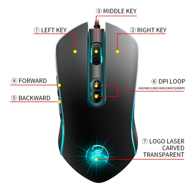 Apedra iMICE A6 Macros Define Programmable 7-Keys 3200 DPI Wired Gaming Mouse with Cool Colorful Breathing Light