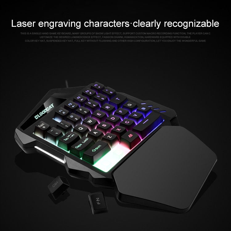 G94 35-key Colorful Backlit Mechanical Gaming Keyboard One-handed Wired Keyboard