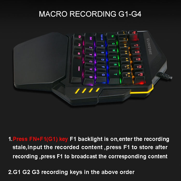 G94 35-key Colorful Backlit Mechanical Gaming Keyboard One-handed Wired Keyboard