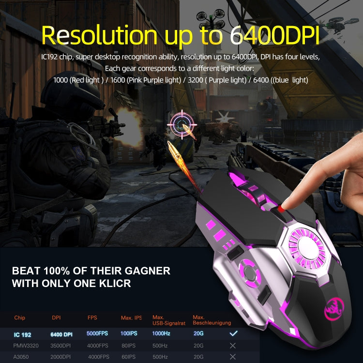 HXSJ J700 Colorful Lighting Programmable E-sports Gaming Wired Mouse