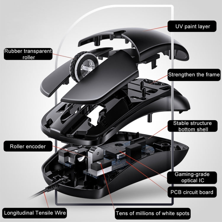 YINDIAO G2 1000DPI 3-keys RGB Light Wired Business Mouse (Black)