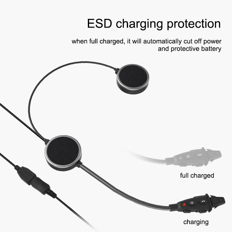 EJEAS E300 Bluetooth V4.2 Helmet Headset for Motorcycle Driving