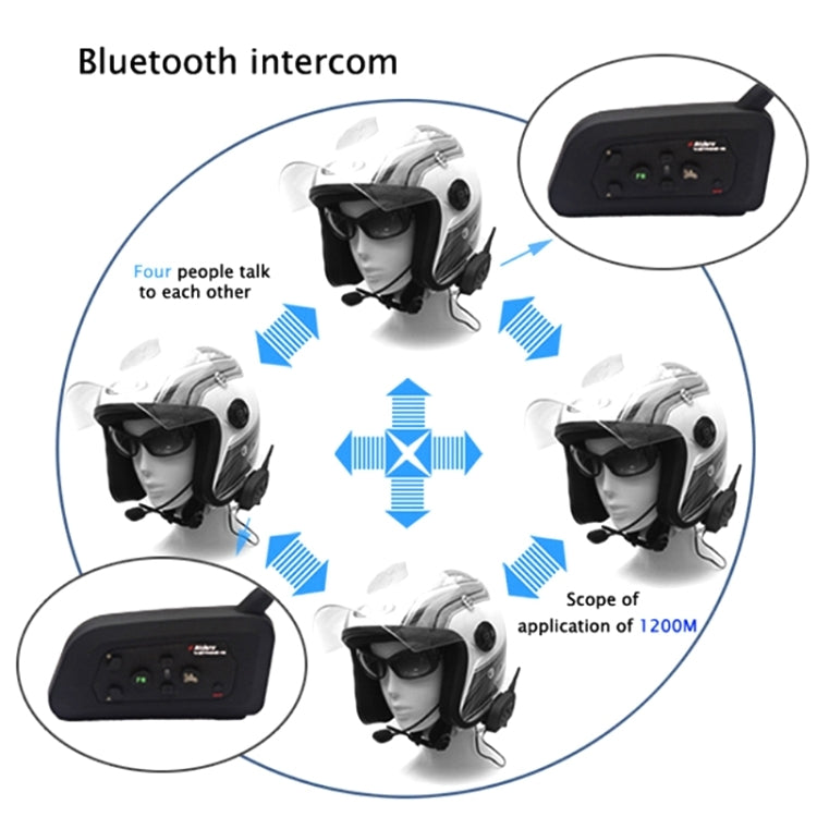 2 PCS V4C 1200m Life Waterproof Wind-resistant Bluetooth Interphone Referee Headsets with Sport Armband Case, Max Support: Four Users, Supports FM