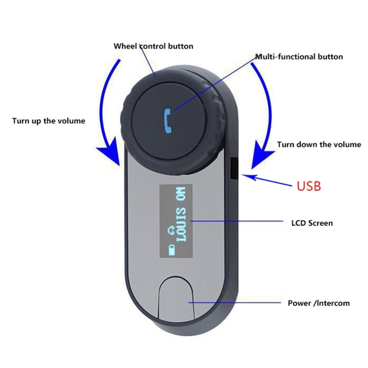 TCOM-sc Single Bluetooth Interphone Headsets for Motorcycle Helmet,  Intercom Distance up to 1000m (Black)