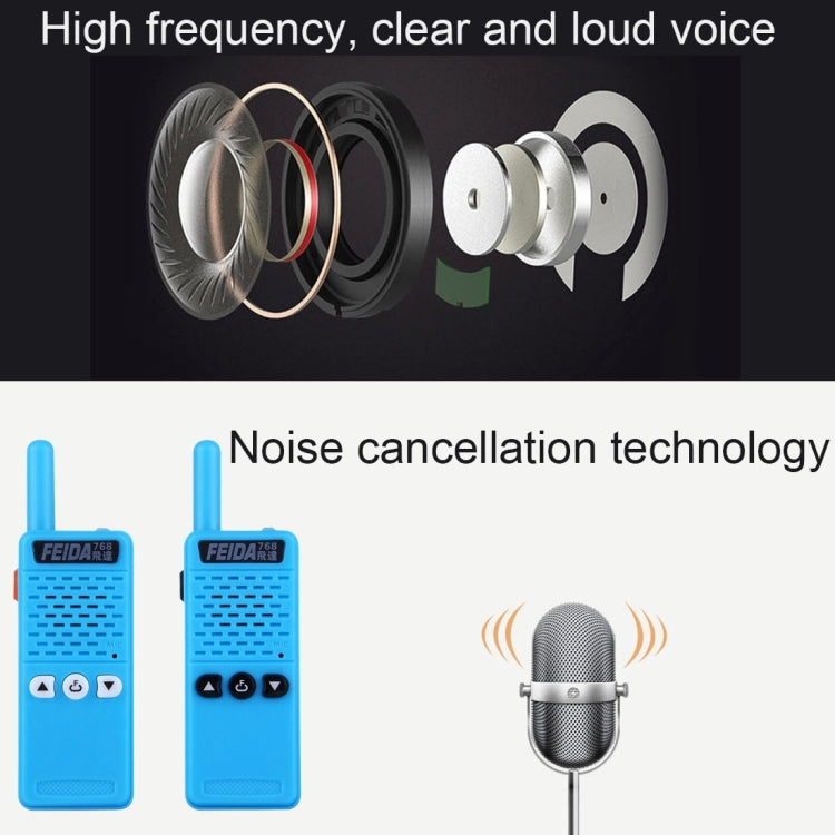 2 PCS Mini 2.5W 16CH Professional Handheld Two-way Radio Walkie Talkie with Belt Clip, Talk Distance: 1km