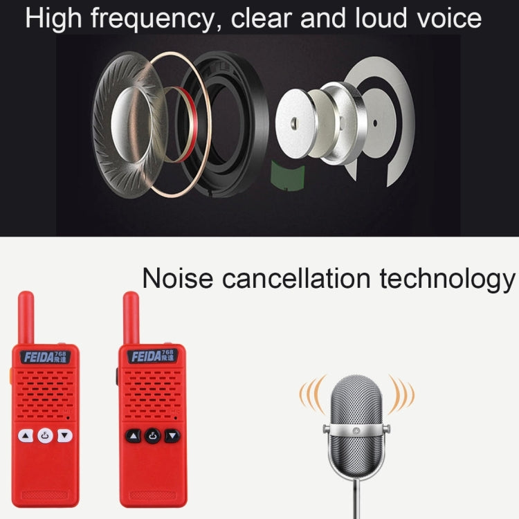 2 PCS Mini 2.5W 16CH Professional Handheld Two-way Radio Walkie Talkie with Belt Clip, Talk Distance: 1km