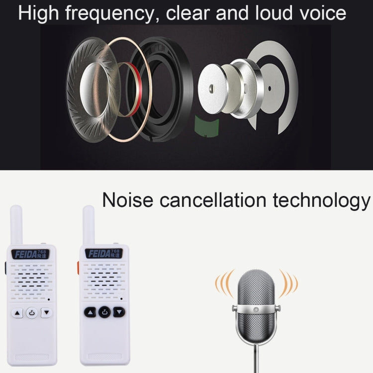 2 PCS Mini 2.5W 16CH Professional Handheld Two-way Radio Walkie Talkie with Belt Clip, Talk Distance: 1km