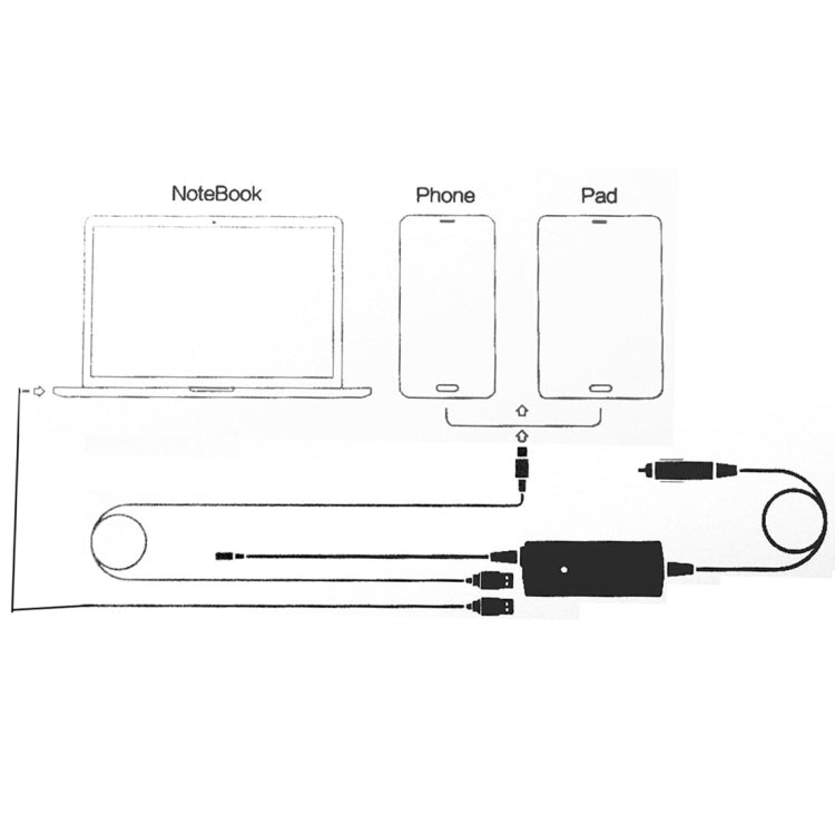POW-LCA90 Laptop Notebook Power 90W Universal Car Charger with 12 Power Adapters for Samsung, Sony, Acer, DELL, HP, Lenovo(Black)