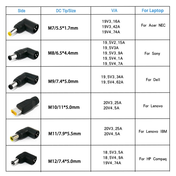 POW-LCA90 Laptop Notebook Power 90W Universal Car Charger with 12 Power Adapters for Samsung, Sony, Acer, DELL, HP, Lenovo(Black)