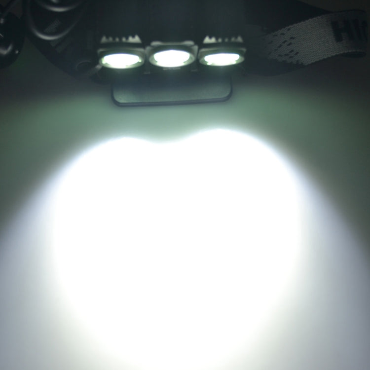 RichFire SF-617 3 LEDs 1200 LM CREE XM-L T6 Cool White LED Eagle Eye Bicycle Headlamp with Strong / Middle / Low / Fast Strobe Modes(Gray + Silver + Violet)
