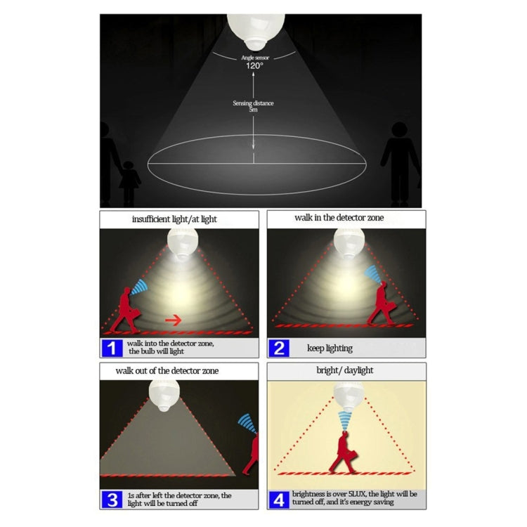 E27 5W Infrared Motion Sensor White Light LED Light Bulb, Aluminum Shell 10 LEDs SMD5730 450 LM, AC 85-265V