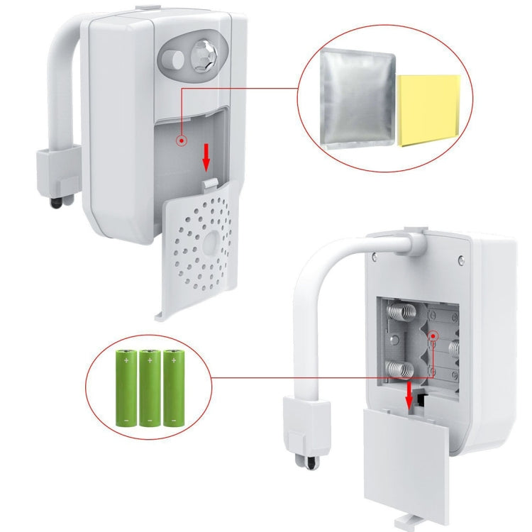 16-colors PIR Motion Sensor + Light Sensor UV Sterilization Aromatherapy LED Light, Home Toilet Bathroom Seat Night Light, DC 5V