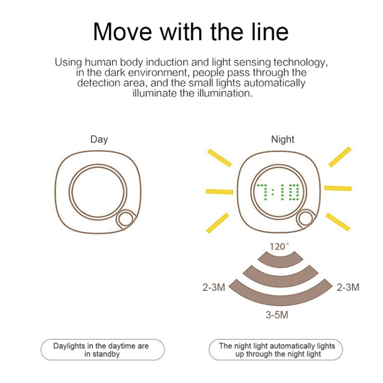 Intelligent Rotation Clock USB Charging LED PIR Sensor Night Light
