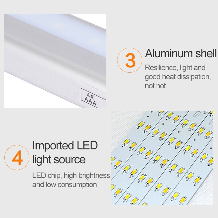 2.8W 40 LEDs Warm White Wide Screen Intelligent Human Body Sensor Light LED Corridor Cabinet Light, USB Charging Version