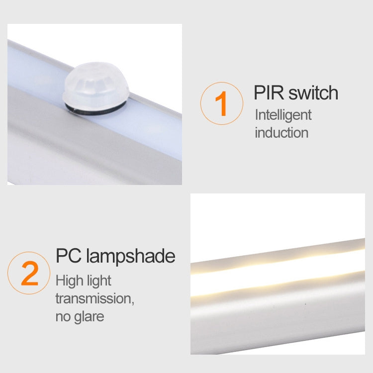 1.8W 10 LEDs White Light Wide Screen Intelligent Human Body Sensor Light LED Corridor Cabinet Light, Battery Version