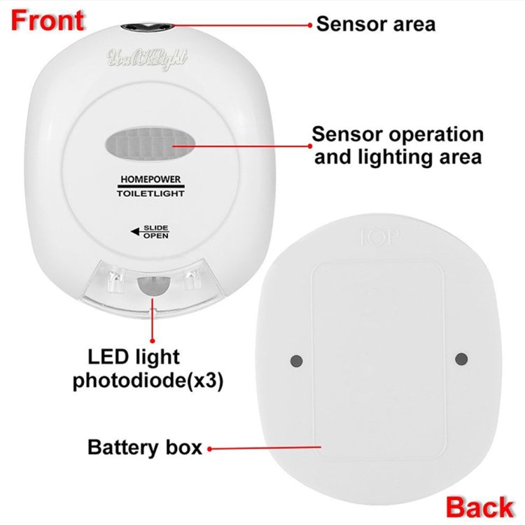 YouOKLight 2-color Motion Activated Sensor Detector Home Toilet Bathroom Seat Night Light, Green & Red Light