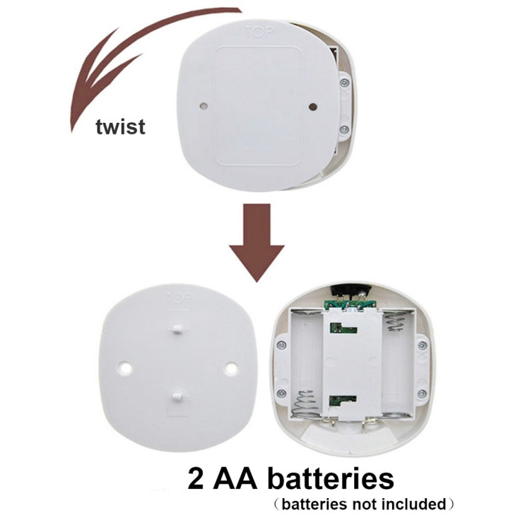 YouOKLight 2-color Motion Activated Sensor Detector Home Toilet Bathroom Seat Night Light, Green & Red Light