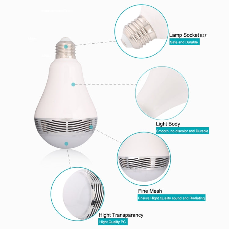 E27 RGB LED Bluetooth Speaker Light / Energy Saving Lamps, Supports APP, AC 100-240V