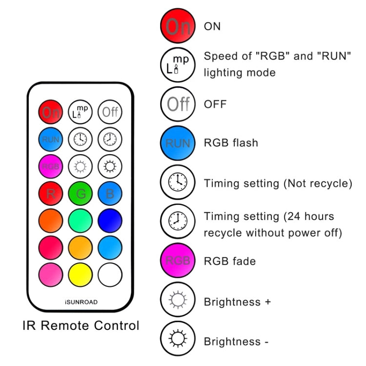 E27 10W RGBW LED Light Bulb , 2800-6500K with Remote Control for Bedroom / Hotel / Bar, AC 85-265V