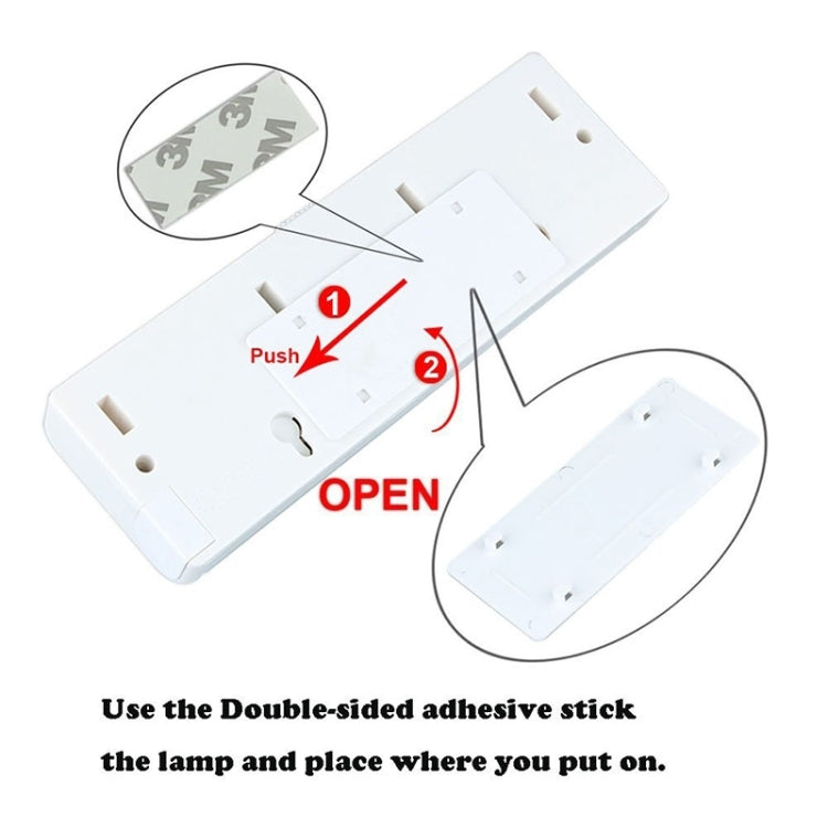 0.5W White Light Square LED Sensor Light, 8 LEDs 40 LM LED Night Light for Cabinets