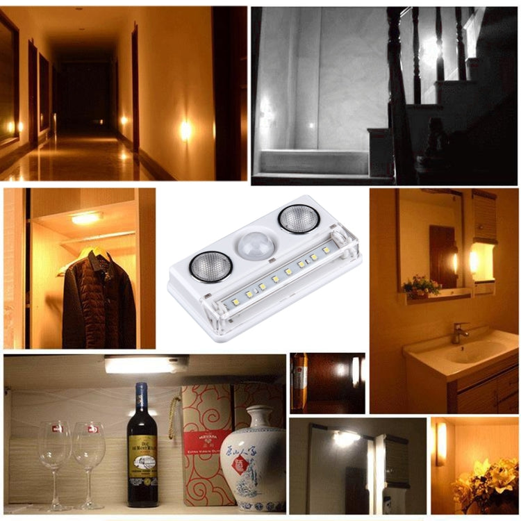 L1137 0.5W White Light Spot LED Motion Sensor Cabinet Light, 40 LM + 30 LM 8 LEDs SMD-3528 2 LEDs USB Rechargeable LED Night Light
