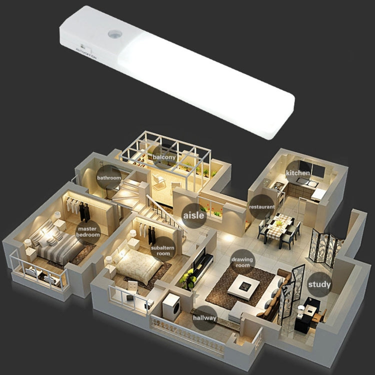 FYD1608 Magnet LED Human Motion Sensor Light Lamp, 6 LEDs 150LM Square Style for Cabinets, Sensor Distance: 3m(White Light)