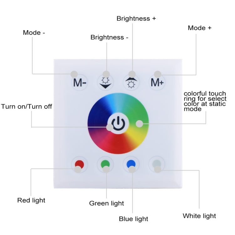 SX-M004 RGBW Double Board Touch Panel LED Remote Controller, DC 12-24V